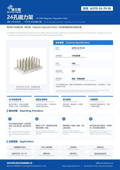 AUTO-24-70-50 24孔磁力架 产品彩页