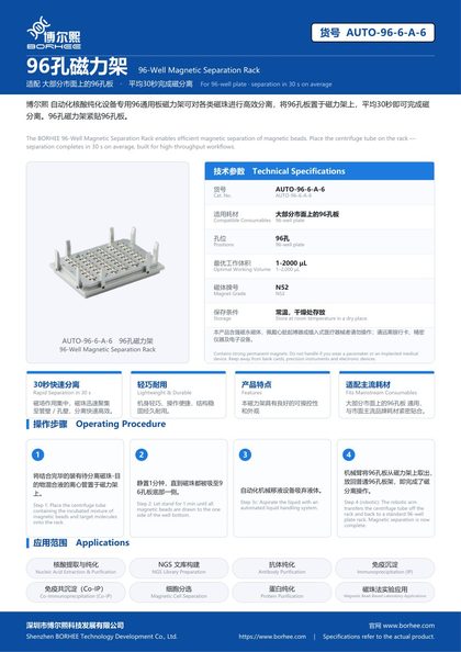 AUTO-96-6-A-6 96孔磁力架 产品彩页