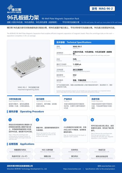 MAG-96-2 96孔板磁力架 产品彩页