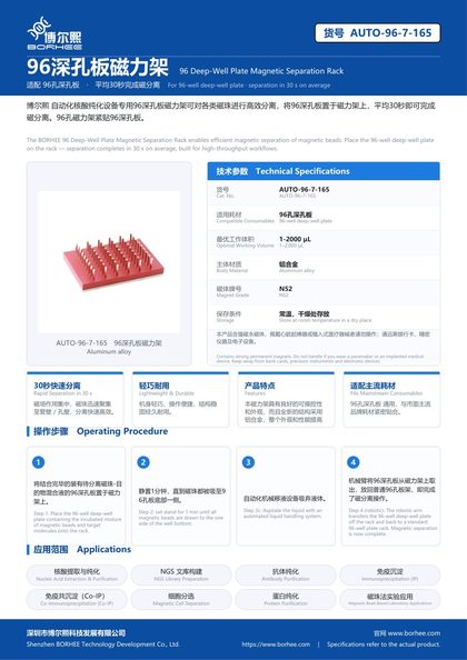 AUTO-96-7-165 96深孔板磁力架 产品彩页
